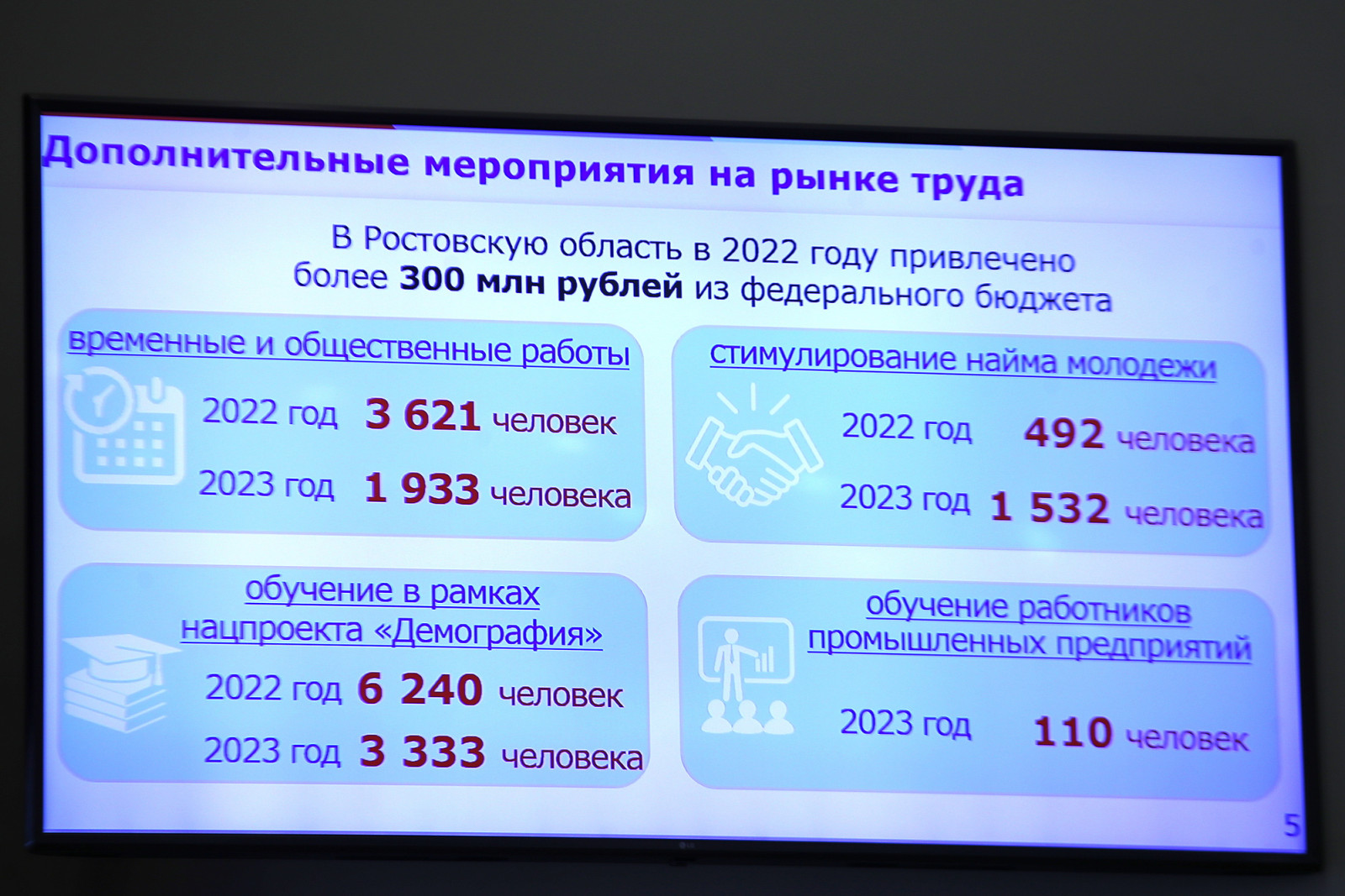 Губернатор: «На имеющиеся вакансии нужно приглашать и жителей новых российских регионов»