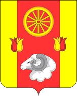 Герб Ремонтненского района Герб Ремонтненского района