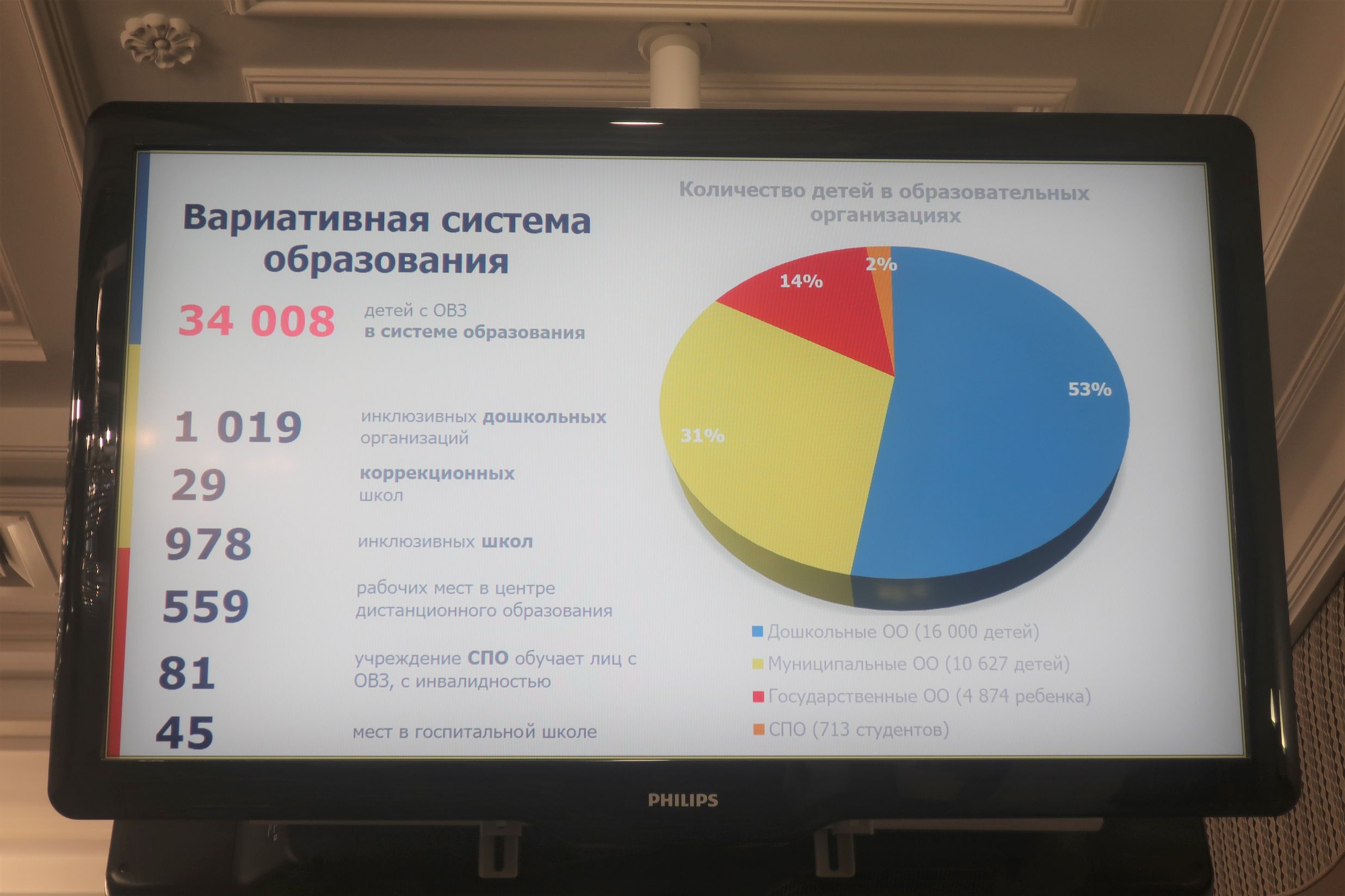 На базе Зерноградской специальной школы-интерната в 2026 году заработает еще один ресурсный центр для детей с нарушениями речи