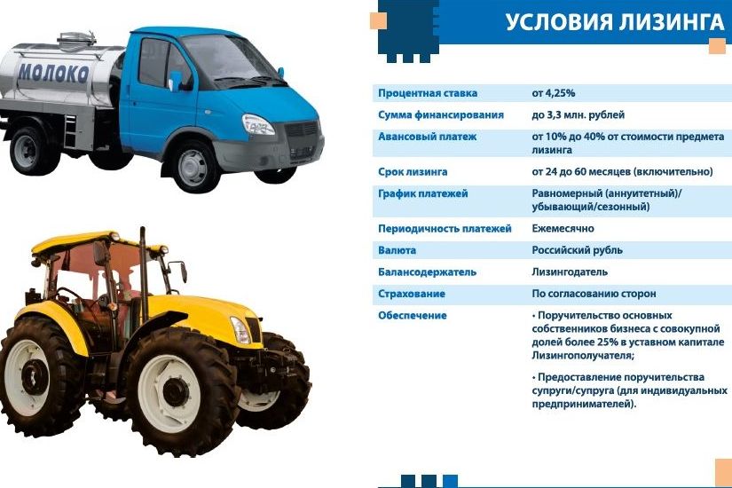 Для донского бизнеса запущен новый лизинговый продукт «Антикризисный»