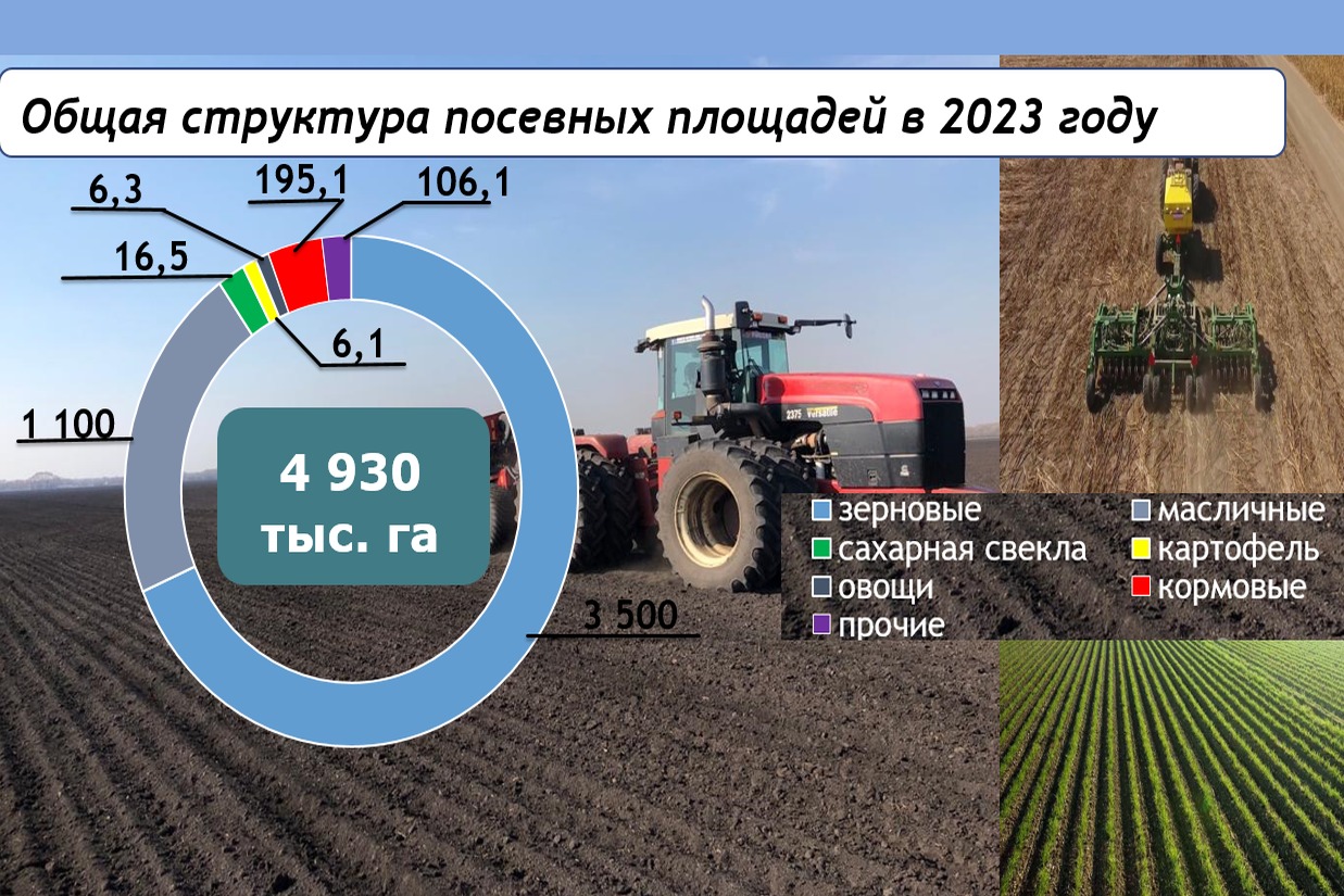 Аграрии Дона к весеннему севу готовы