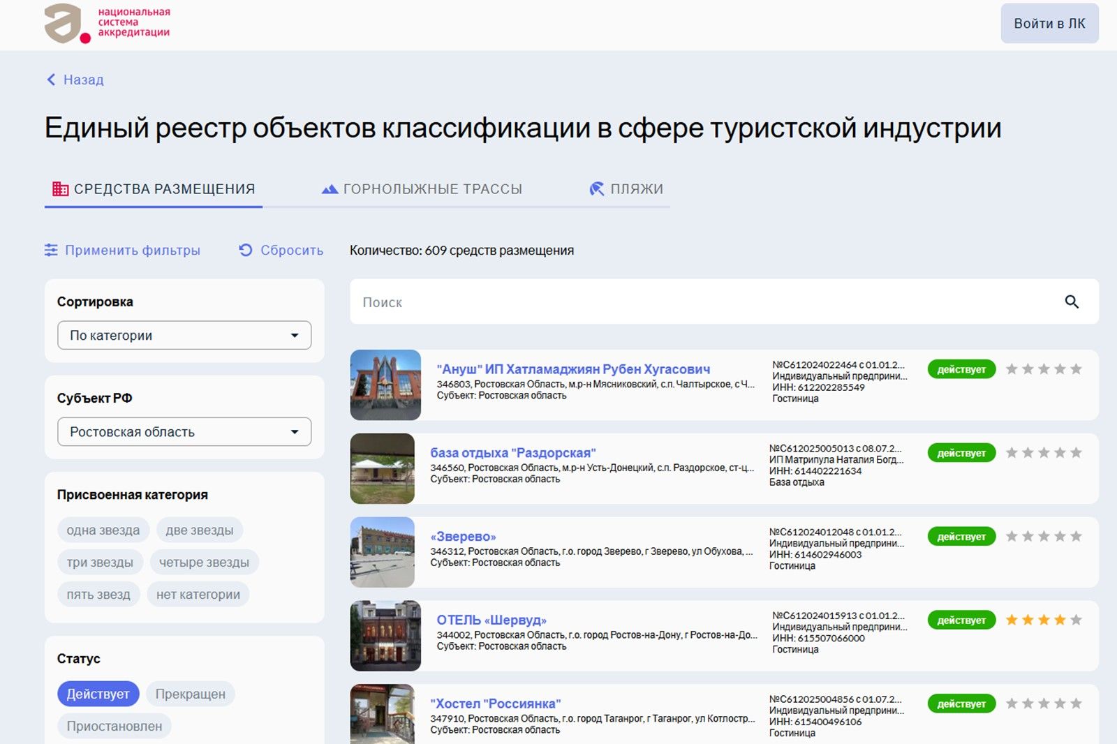Средства размещения в Ростовской области должны пройти обязательную аккредитацию
